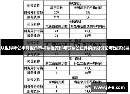 从世界杯公平性视角审视赛程安排与竞赛公正性的深度讨论与足球发展
