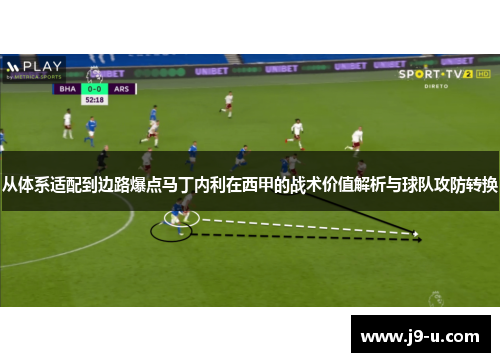 从体系适配到边路爆点马丁内利在西甲的战术价值解析与球队攻防转换