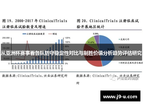 从亚洲杯赛事看各队防守稳定性对比与制胜价值分析趋势评估研究