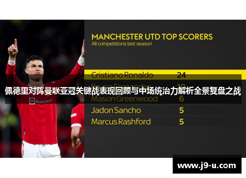 佩德里对阵曼联亚冠关键战表现回顾与中场统治力解析全景复盘之战