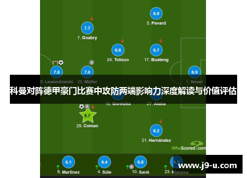 科曼对阵德甲豪门比赛中攻防两端影响力深度解读与价值评估