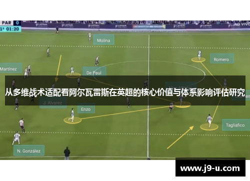 从多维战术适配看阿尔瓦雷斯在英超的核心价值与体系影响评估研究 从多维战术适配看阿尔瓦雷斯在英超的核心价值与体系影响评估研究