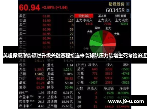 英超保级形势骤然升级关键赛程接连来袭球队压力陡增生死考验迫近 英超保级形势骤然升级关键赛程接连来袭球队压力陡增生死考验迫近